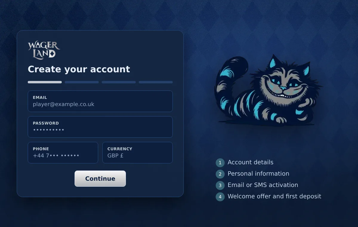 Wagerland Casino sign-up form with four steps